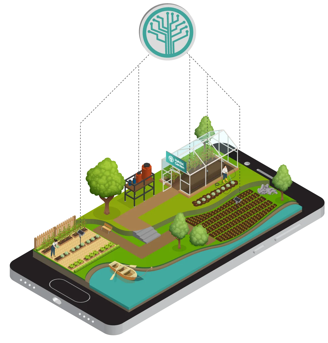 Smart farming, Teknologi pertanian, IoT Pertanian, Racik pupuk otomatis, Pertanian modern